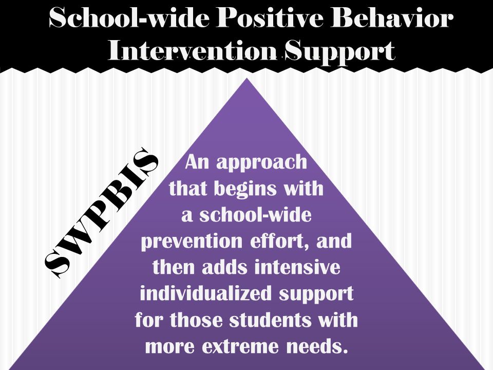 Positive Behavioral Support System Essays (Examples)
